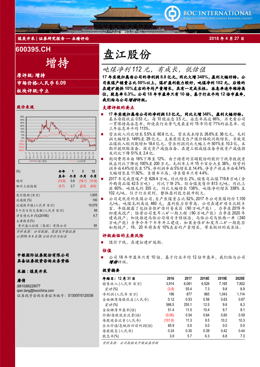 600395股票 600395股票近期走势