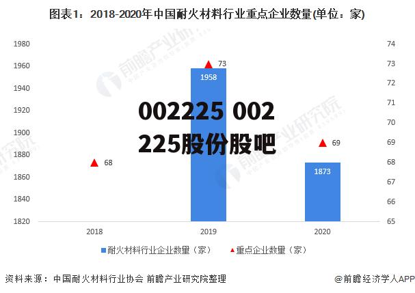 002225 002225股份股吧