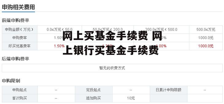 网上买基金手续费 网上银行买基金手续费