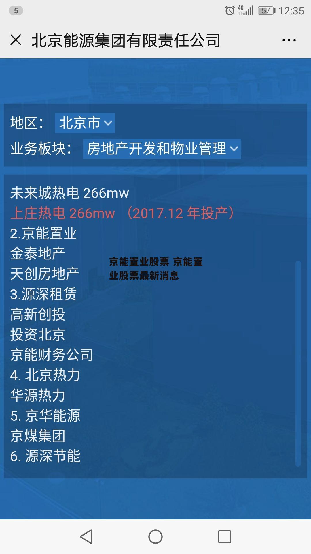 京能置业股票 京能置业股票最新消息