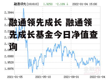 融通领先成长 融通领先成长基金今日净值查询