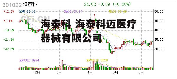 海泰科 海泰科迈医疗器械有限公司