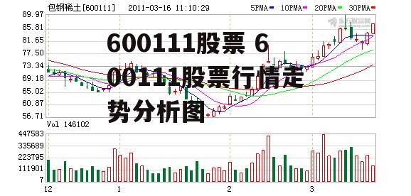 600111股票 600111股票行情走势分析图