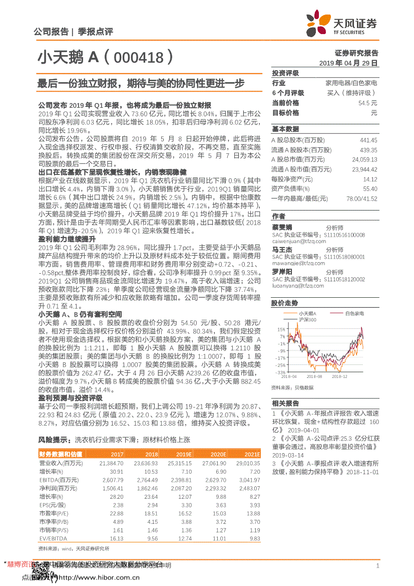 000418股票 000418小天鹅股吧