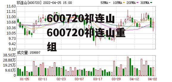 600720祁连山 600720祁连山重组