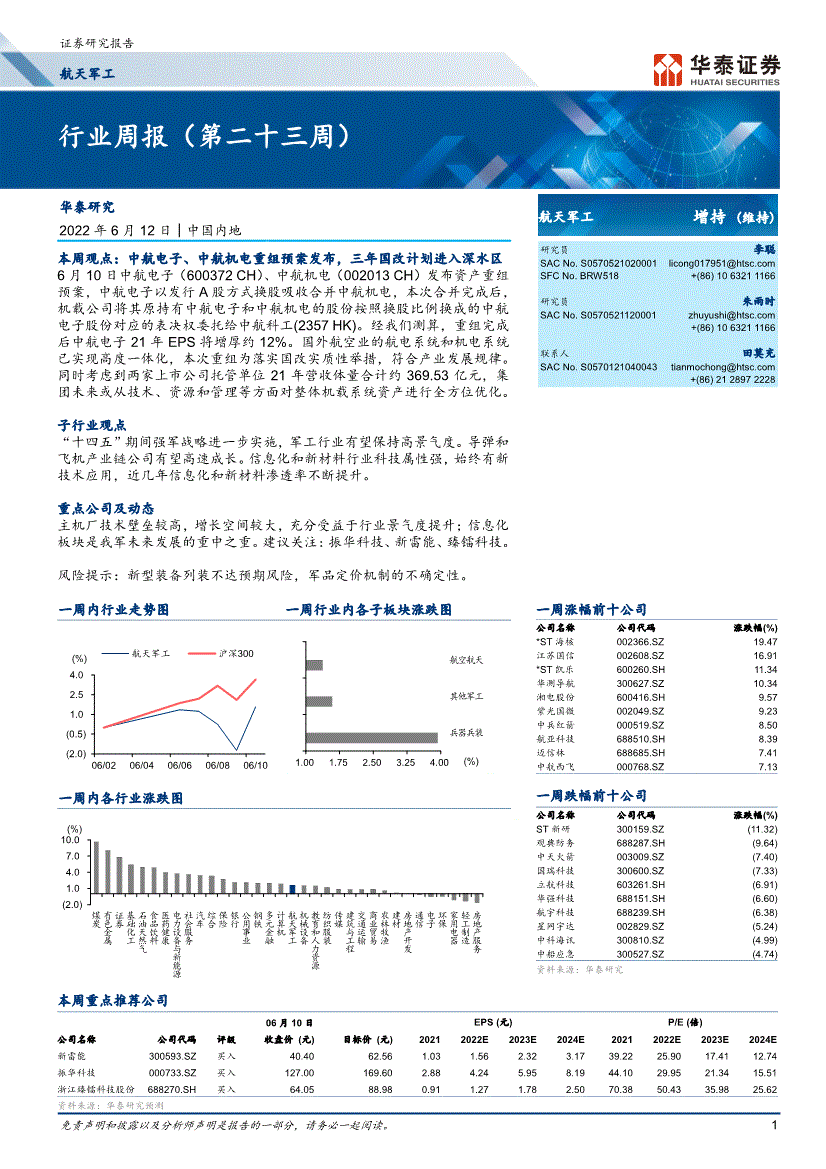 600372股票 600372股票历史行情