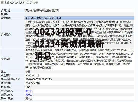 002334股票 002334英威腾最新消息
