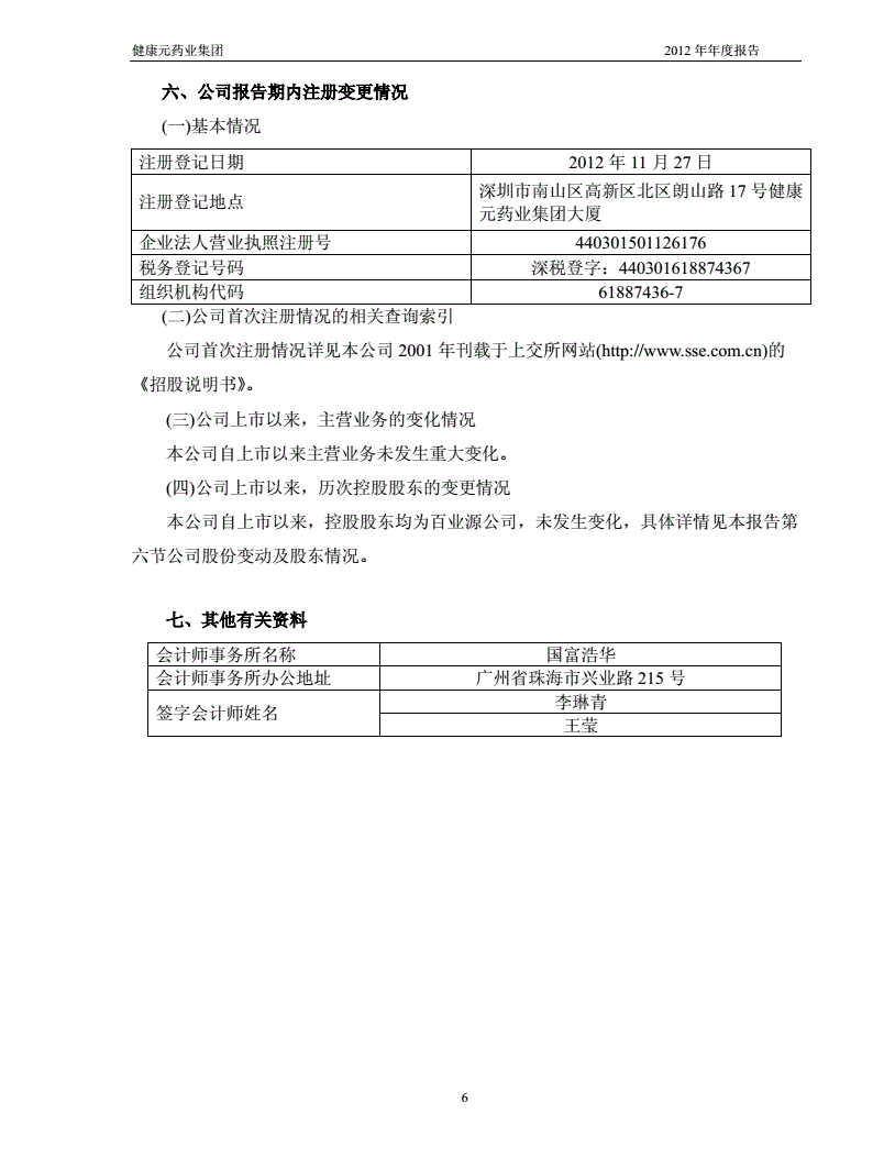 健康元内部网站 健康元股份有限公司