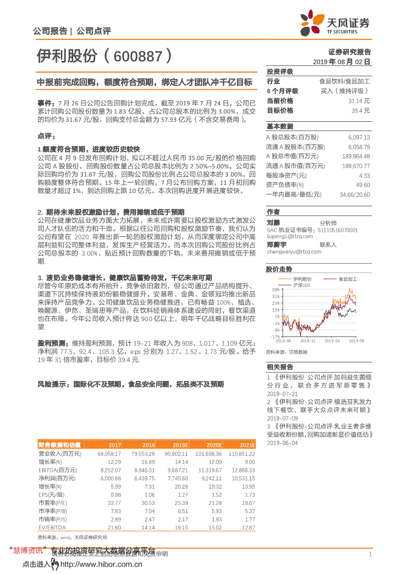 伊利回购155万股 伊利股份增发130亿