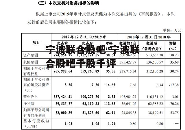 宁波联合股吧 宁波联合股吧千股千评