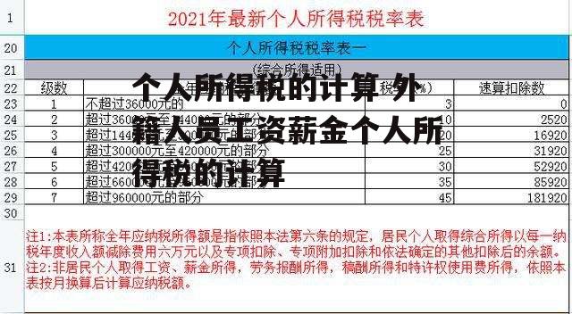 个人所得税的计算 外籍人员工资薪金个人所得税的计算