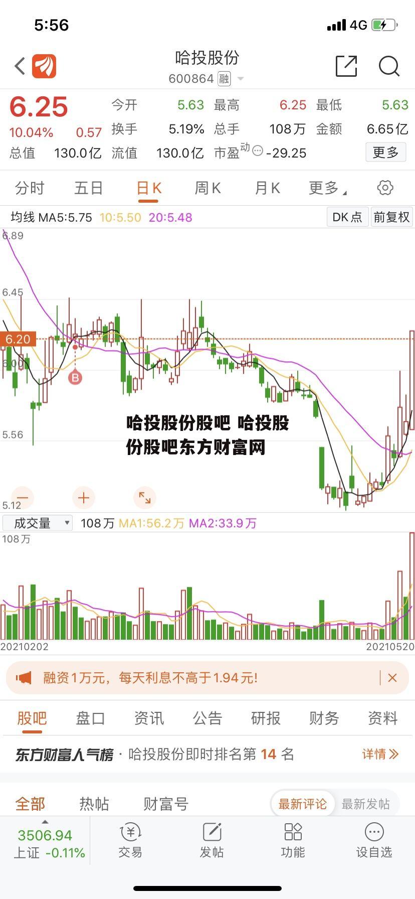 哈投股份股吧 哈投股份股吧东方财富网