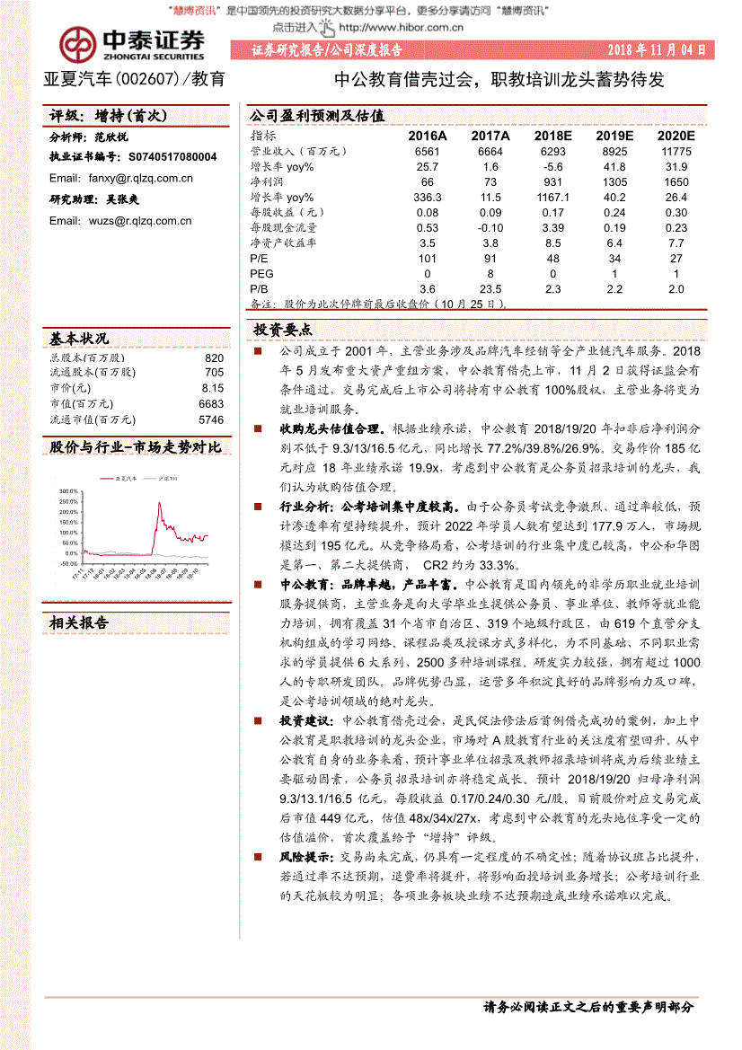 亚夏汽车股票 亚夏汽车股票代码多少