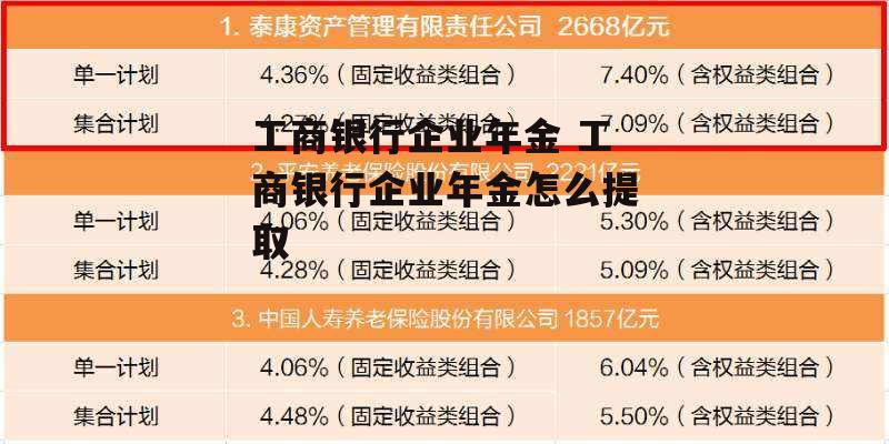 工商银行企业年金 工商银行企业年金怎么提取