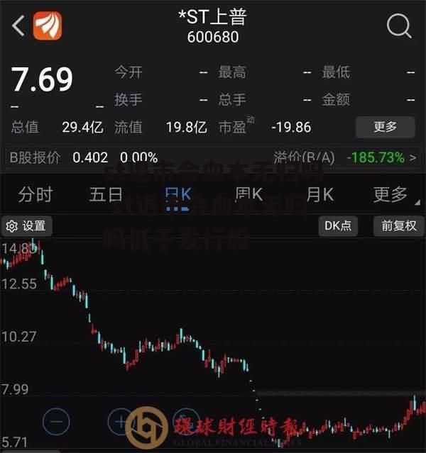 st退市会血本无归吗 st退市会血本无归吗低于发行股