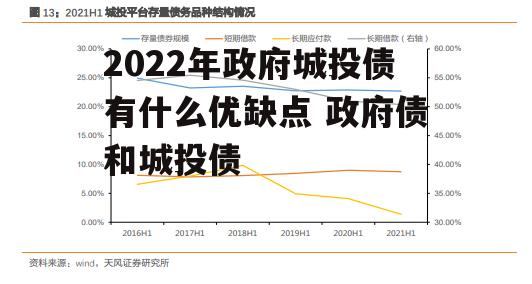 2022年政府城投债有什么优缺点 政府债和城投债