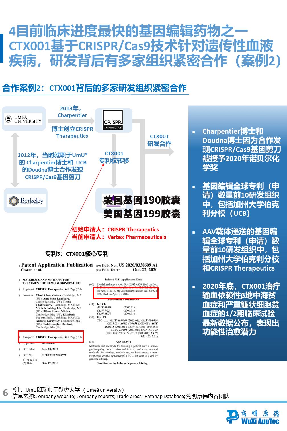 美国基因190胶囊 美国基因199胶囊