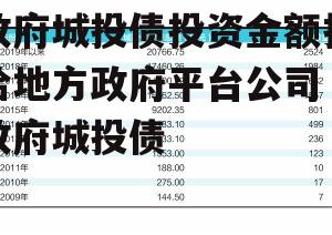 政府城投债投资金额打给地方政府平台公司 政府城投债