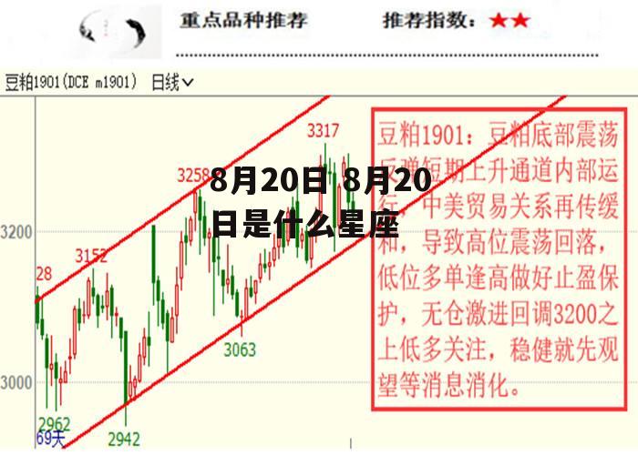 8月20日 8月20日是什么星座