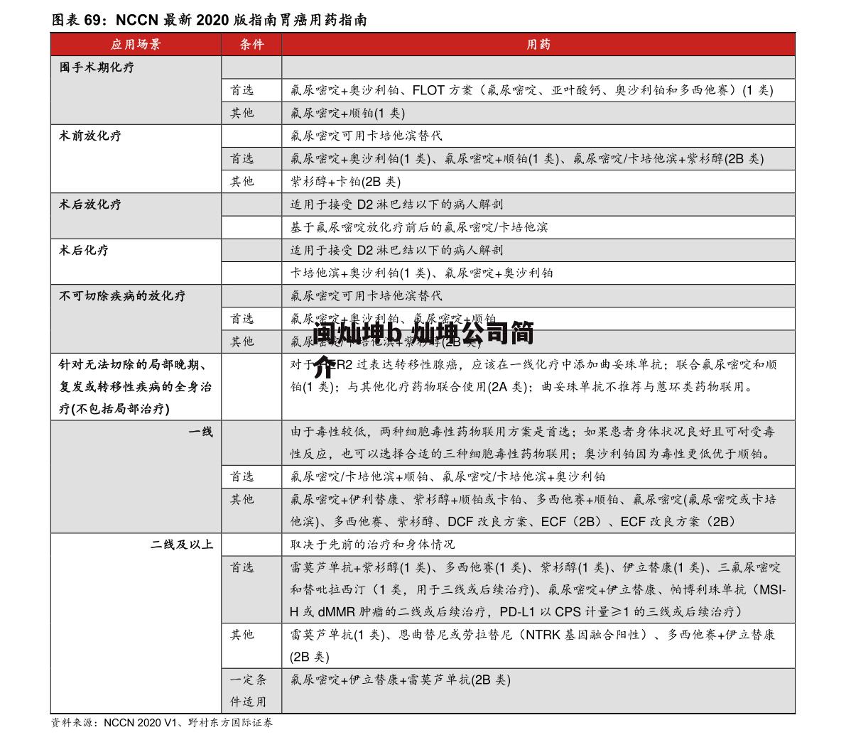 闽灿坤b 灿坤公司简介