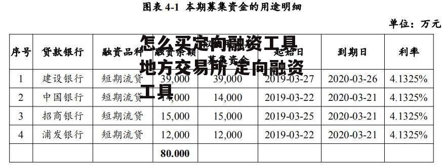 怎么买定向融资工具 地方交易所 定向融资工具