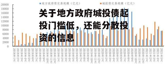 关于地方政府城投债起投门槛低，还能分散投资的信息