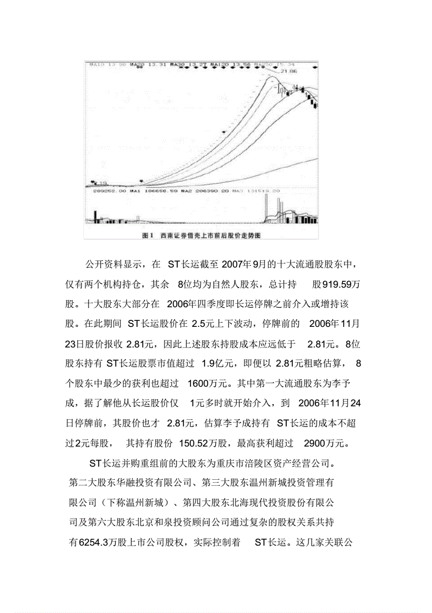 st长运54个涨停 st长运54个涨停原因