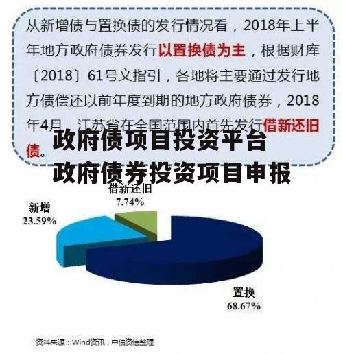 政府债项目投资平台 政府债券投资项目申报