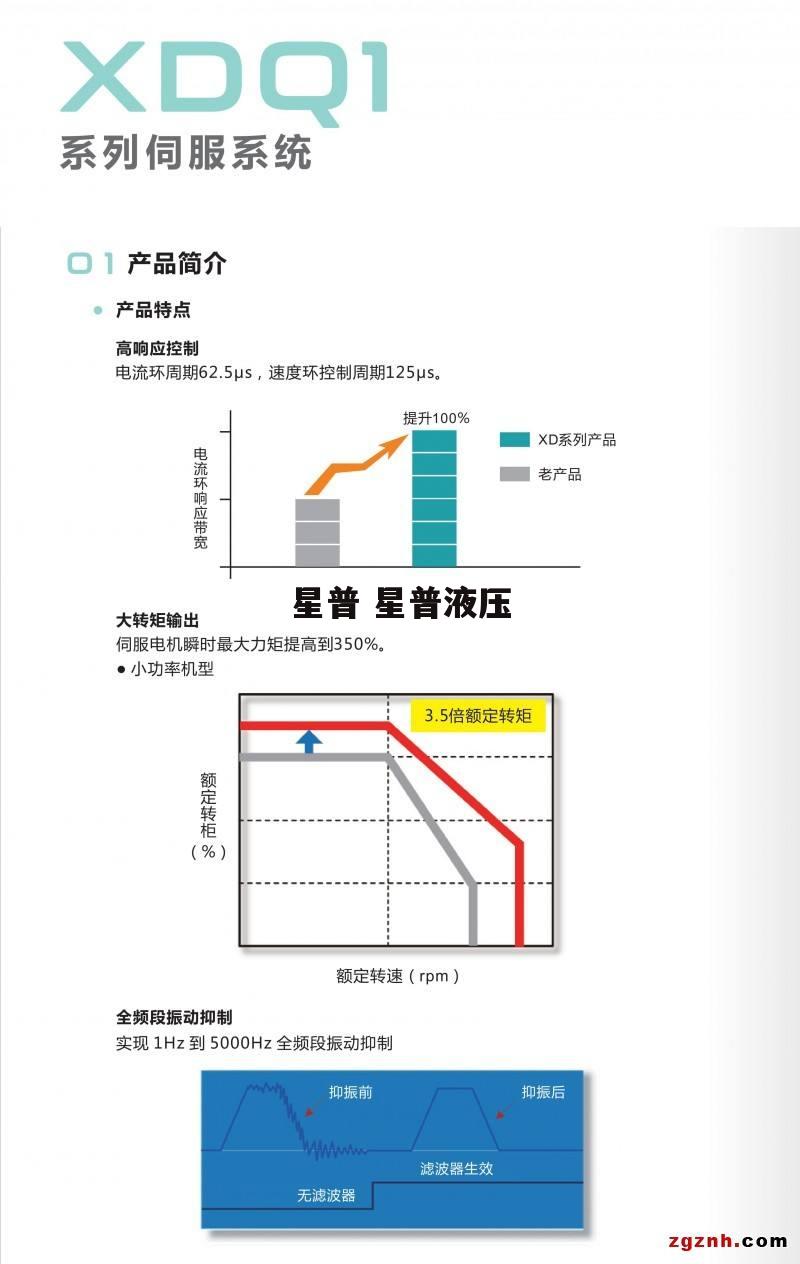 星普 星普液压