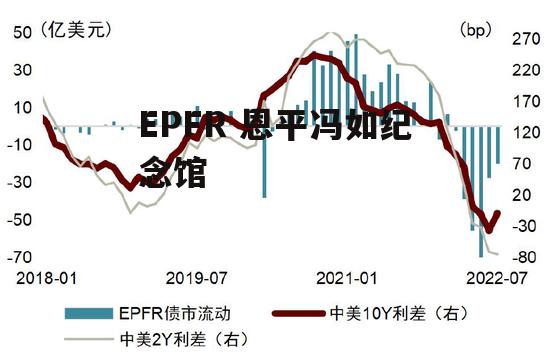 EPFR 恩平冯如纪念馆