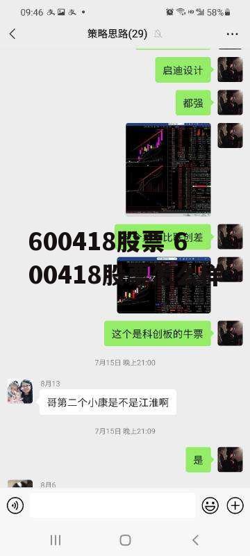 600418股票 600418股票怎么样