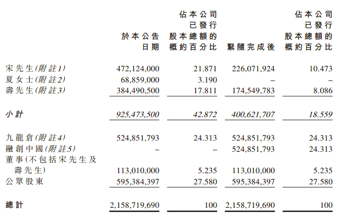 寿柏年 寿柏年百科