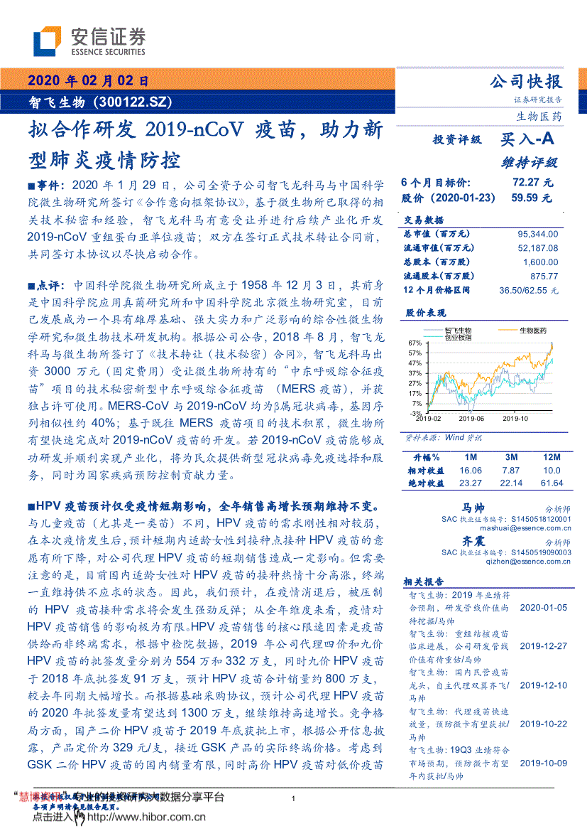 智飞生物最新消息 智飞生物最新消息当当