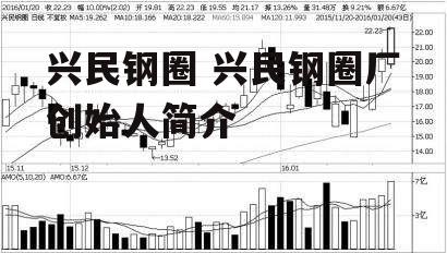 兴民钢圈 兴民钢圈厂创始人简介