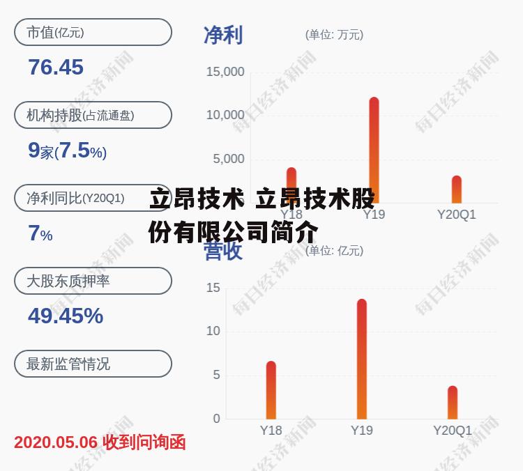 立昂技术 立昂技术股份有限公司简介