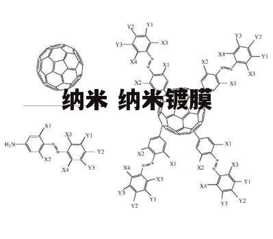 纳米 纳米镀膜