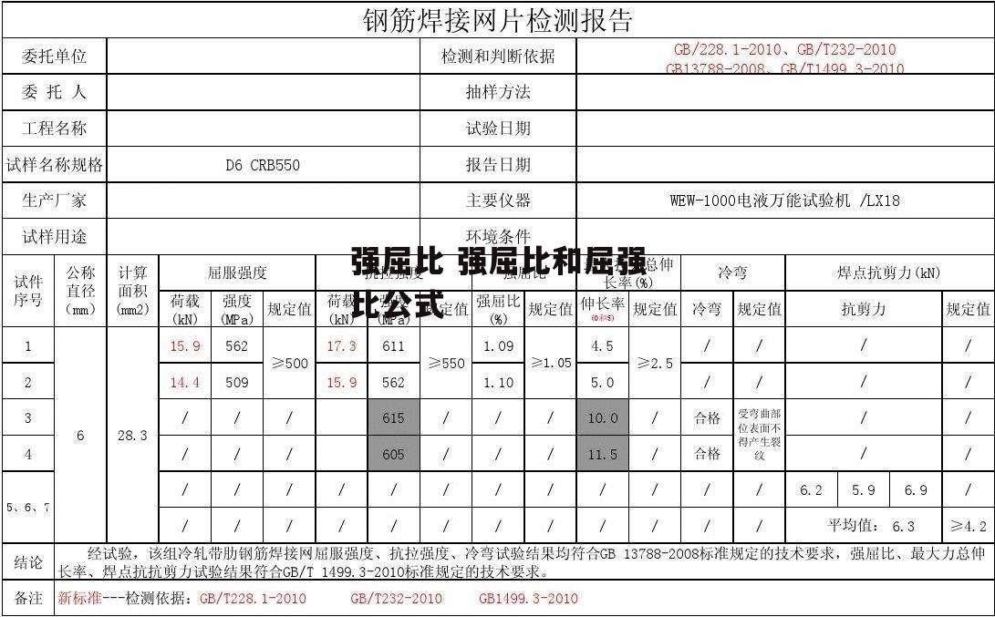 强屈比 强屈比和屈强比公式