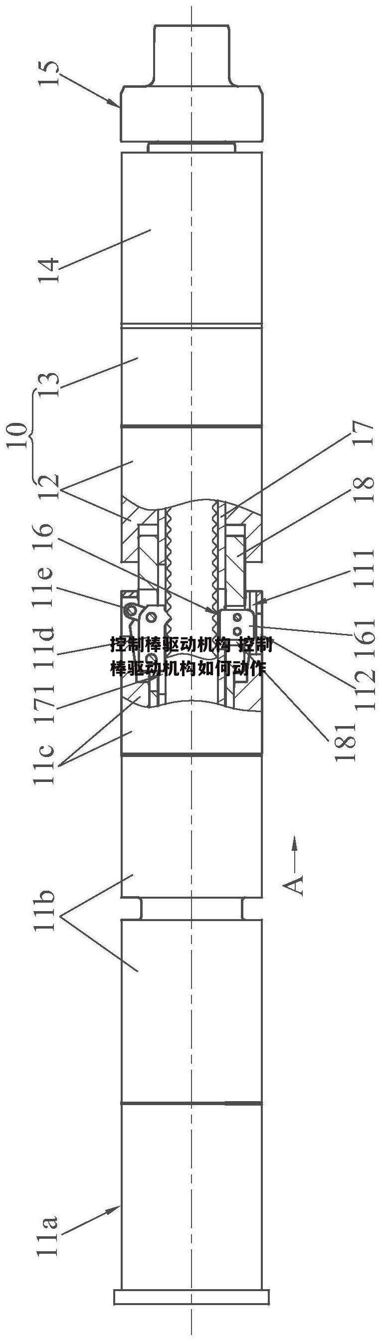 控制棒驱动机构 控制棒驱动机构如何动作