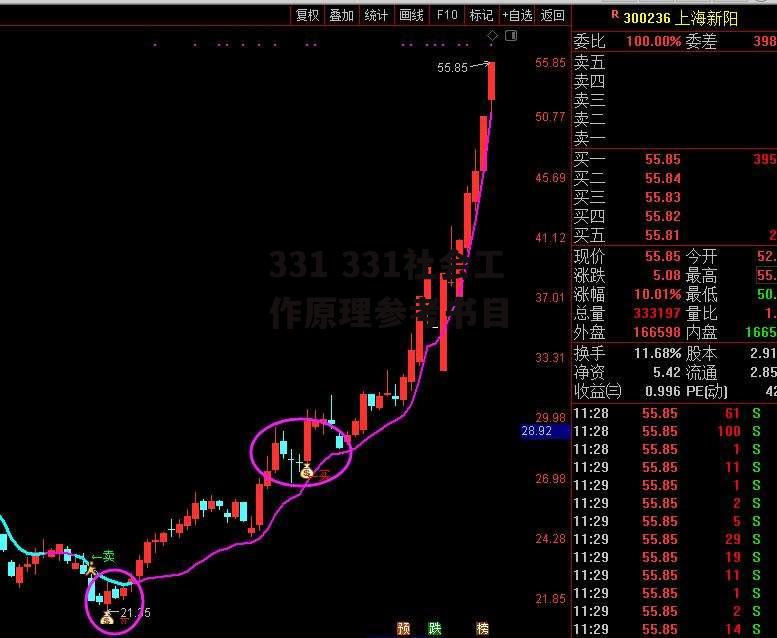 331 331社会工作原理参考书目