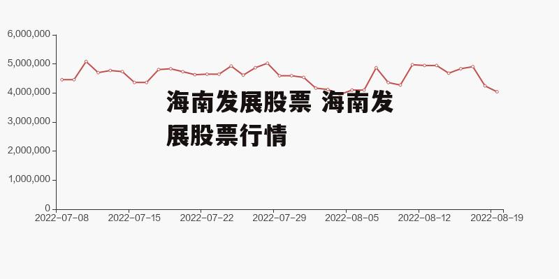 海南发展股票 海南发展股票行情