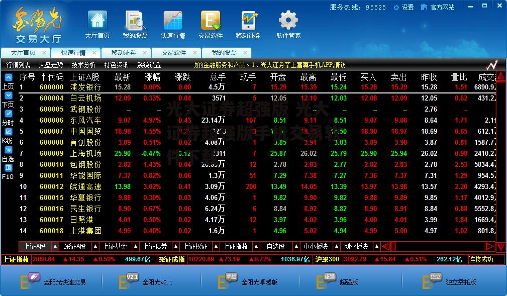 光大证券超强版 光大证券超强版手机交易软件下载