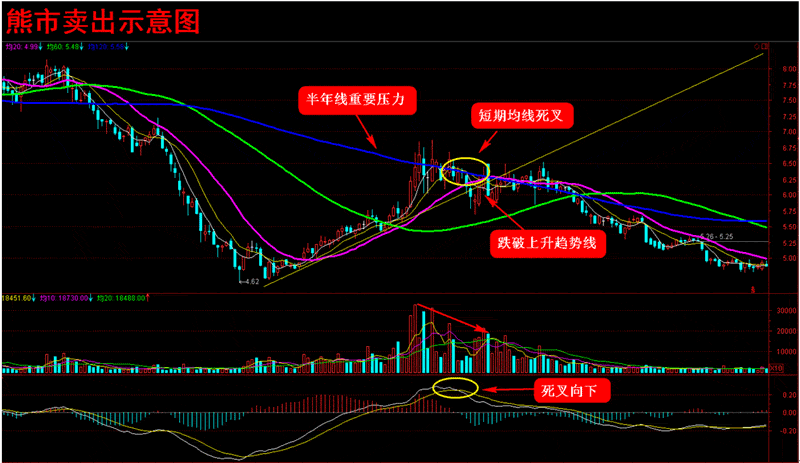 600865 600865手机东方财富财经门户