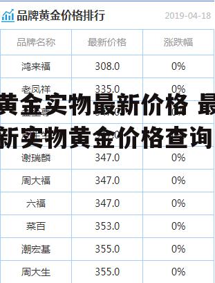 黄金实物最新价格 最新实物黄金价格查询