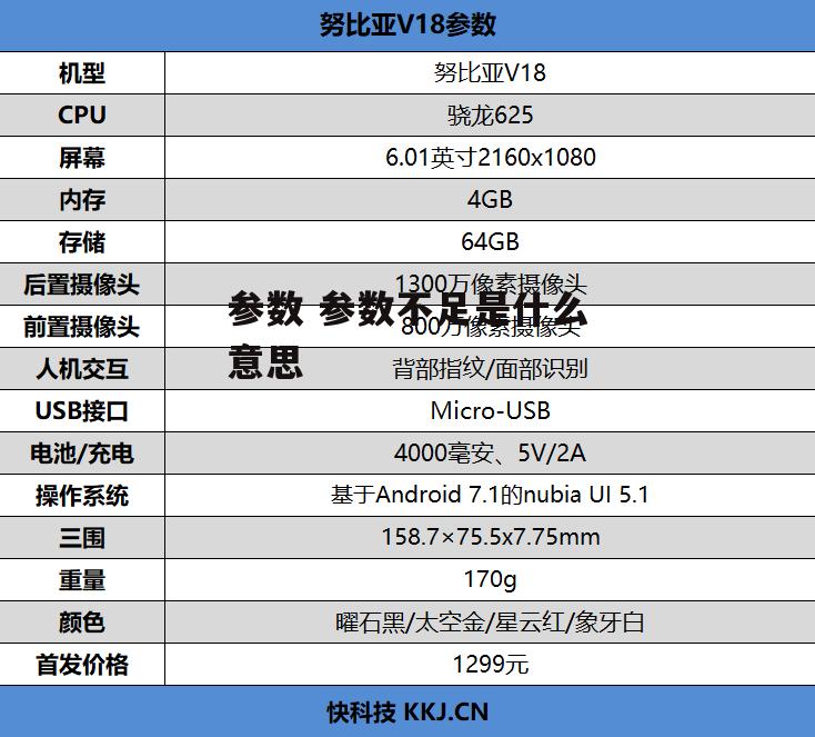 参数 参数不足是什么意思