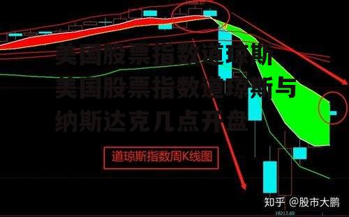 美国股票指数道琼斯 美国股票指数道琼斯与纳斯达克几点开盘