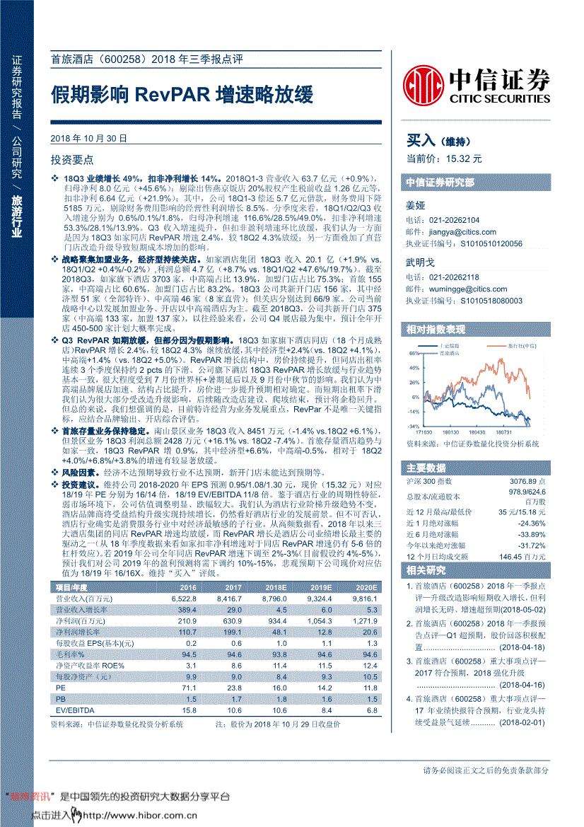 股票600258 股票600开头是什么股