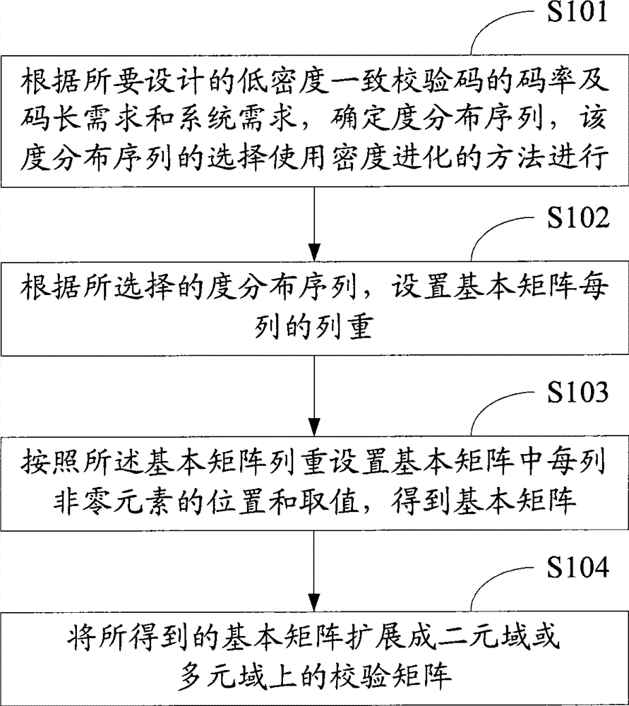 宁通信b 宁通信最近新消息