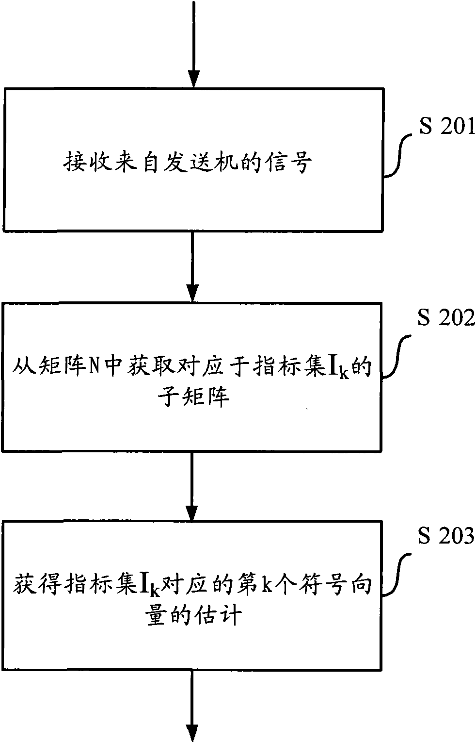 宁通信b 宁通信最近新消息