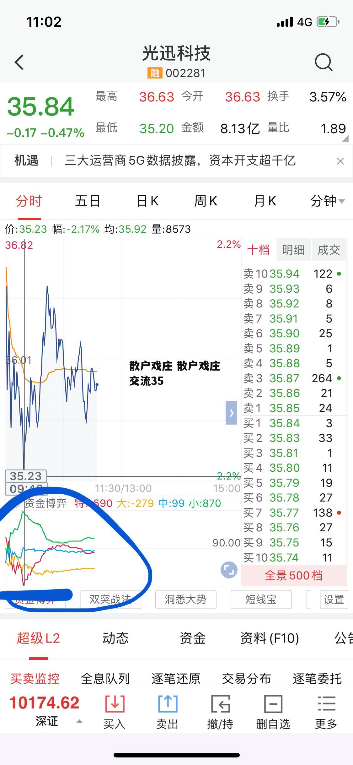 散户戏庄 散户戏庄 交流35