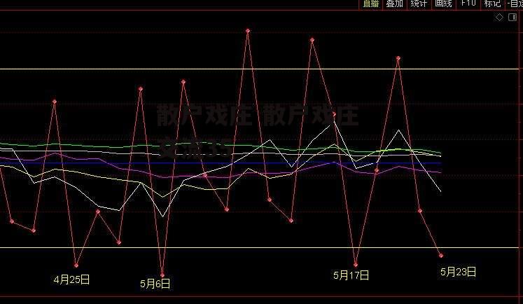 散户戏庄 散户戏庄 交流35